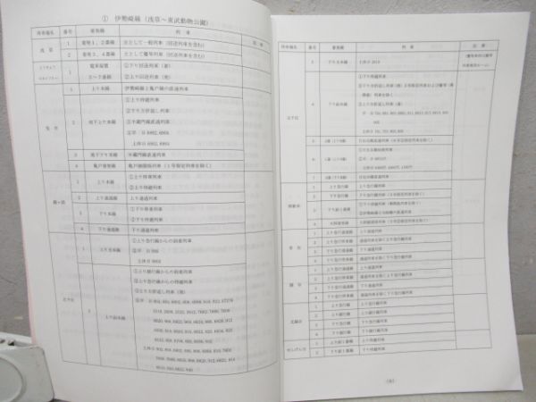 乗務員用 列車取扱方列車運転時刻表