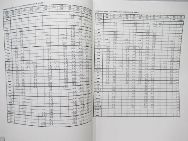 乗務員用 列車取扱方列車運転時刻表