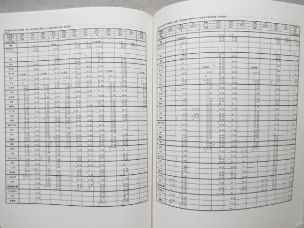 乗務員用 列車取扱方列車運転時刻表