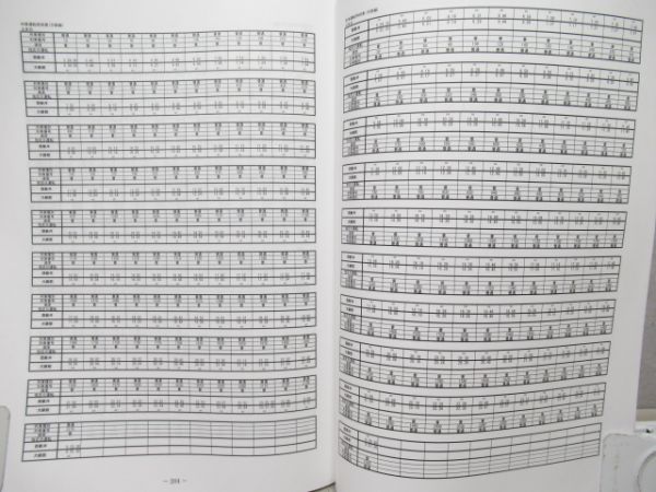 乗務員用 列車取扱方列車運転時刻表