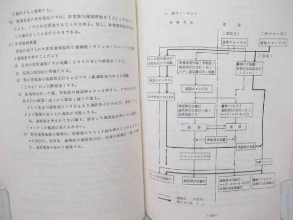 9050系　電車取扱説明書