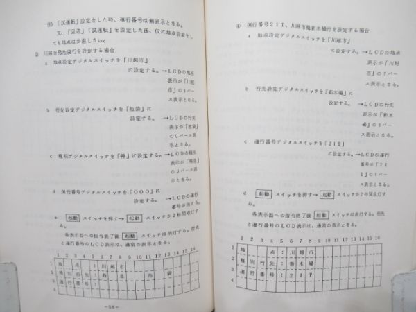 9050系　電車取扱説明書