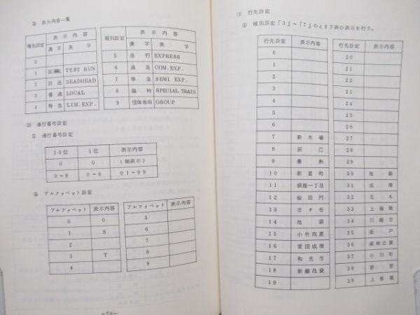 9050系　電車取扱説明書