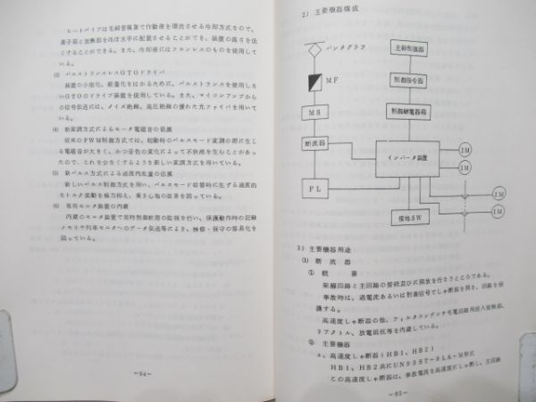 9050系　電車取扱説明書