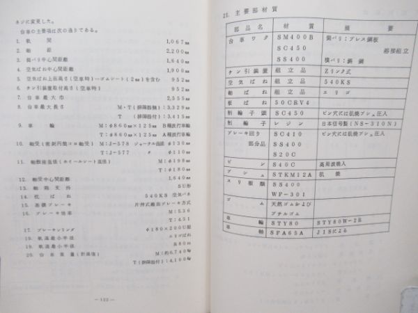 9050系　電車取扱説明書