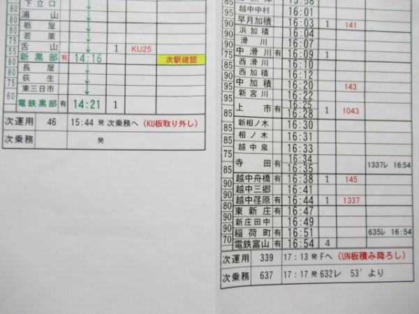 富山地方鉄道バラ5枚組【A】特急入り