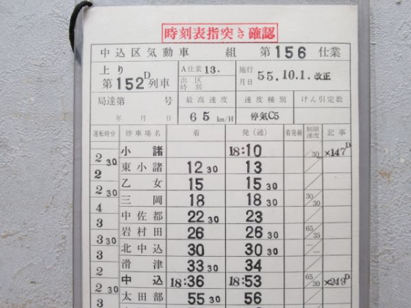 中込機関区 気動車 156仕業