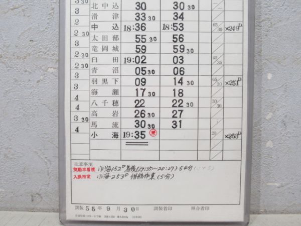 中込機関区 気動車 156仕業