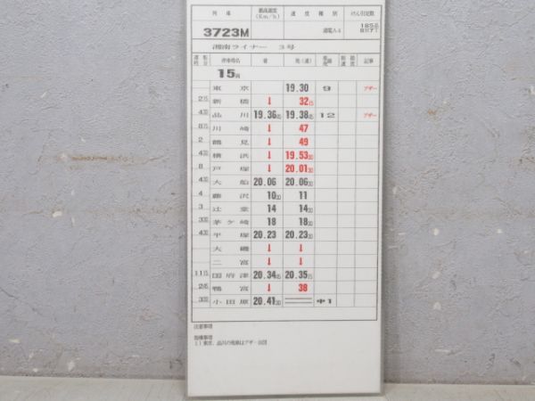 田町電車区 平平B129行路 揃い (湘南ライナー 入り)