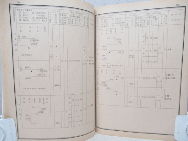 夏季多客波動運輸等関係達