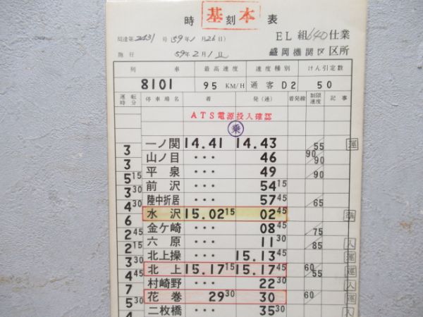 盛岡機関区　EL組640仕業