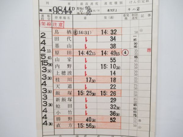 直方気動車区　臨540仕業揃い(BunBun使用)行路表付き