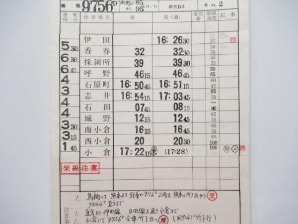 直方気動車区　臨540仕業揃い(BunBun使用)行路表付き