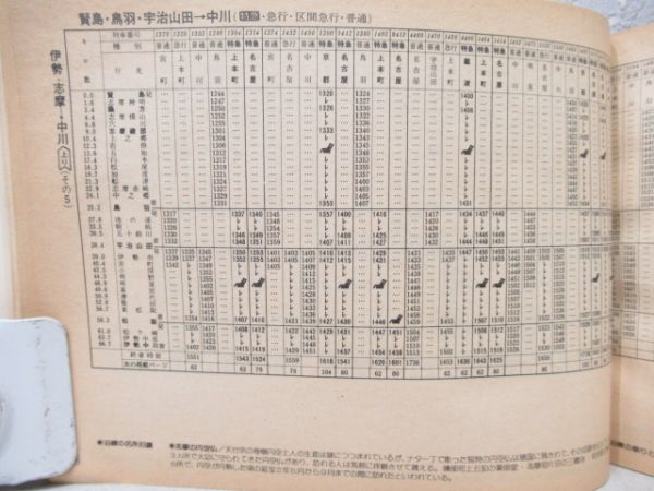 1977‘近鉄時刻表