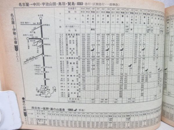 1977‘近鉄時刻表