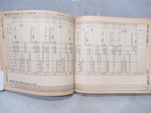 1980‘近鉄時刻表