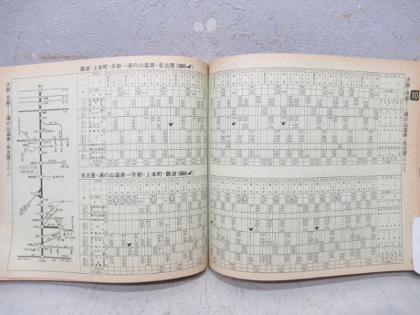 1980‘近鉄時刻表