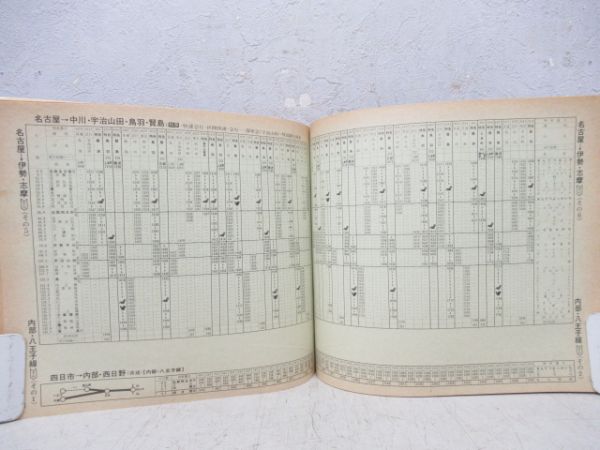 1980‘近鉄時刻表