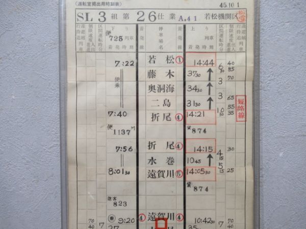 若松機関区　SL3組26仕業揃い「SL8620」廃線室木線