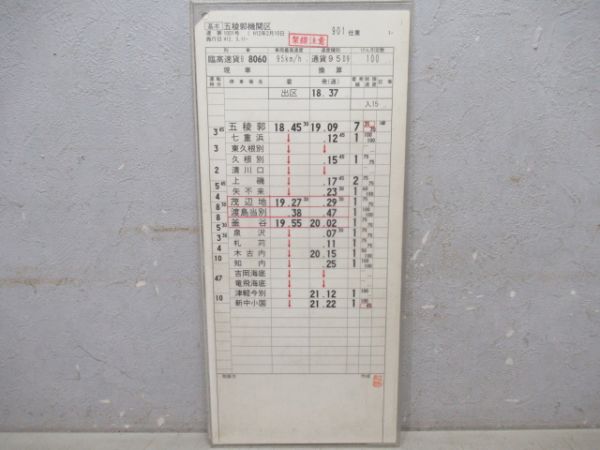 五稜郭機関区貨物　901仕業　