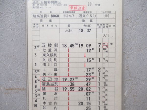 五稜郭機関区貨物　901仕業　