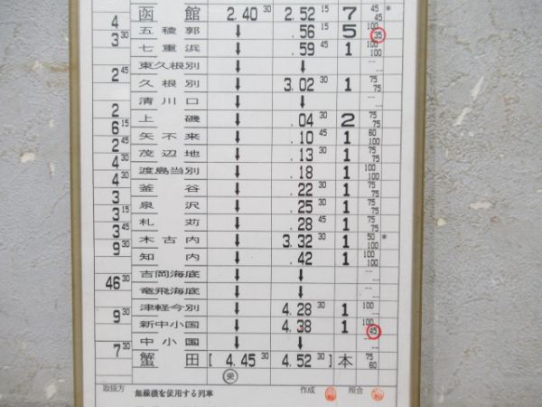 青函運転所　変7仕業揃い「急行はまなす・快速海峡」入り