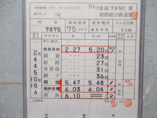 姫路総合鉄道部　DL予備組795仕業揃い「DE10貨物」