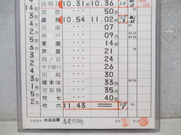 姫路総合鉄道部　DL予備組795仕業揃い「DE10貨物」