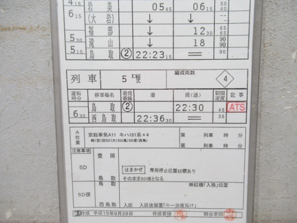 豊岡鉄道部　13行路「特急はまかぜ」