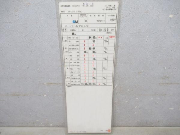 松本運転所　B6行路「スーパーあずさ1号・6号」