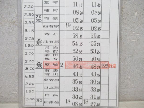 島原鉄道　15仕業「廃線区間」