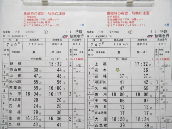 智頭急行　11行路揃い