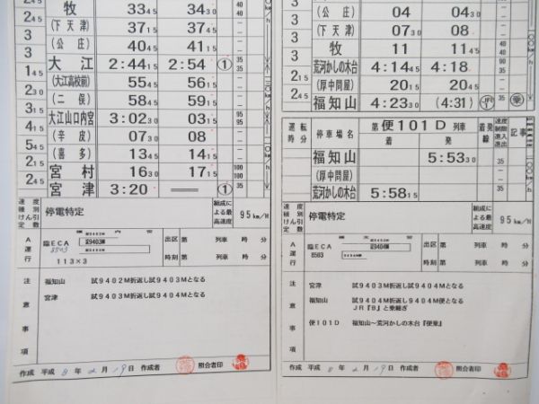 福知山運転支区　習3仕業揃い「試運転」