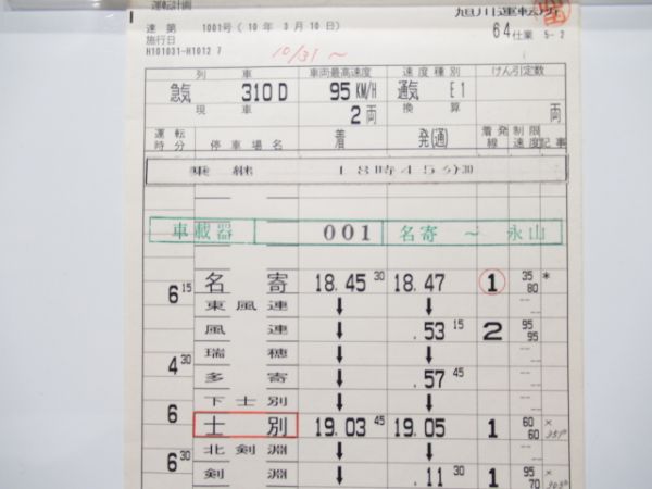 旭川運転所　64仕業「急行礼文」入り