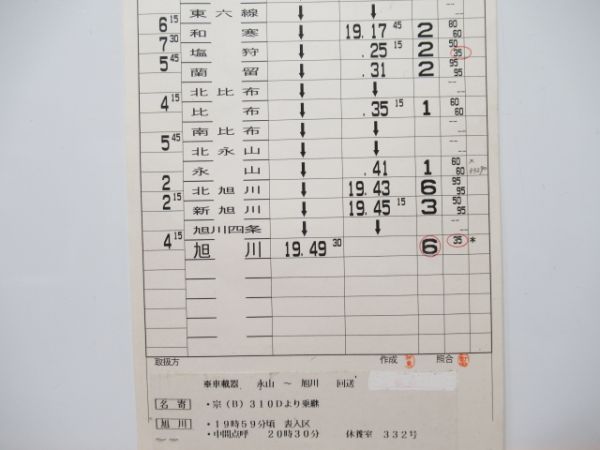 旭川運転所　64仕業「急行礼文」入り