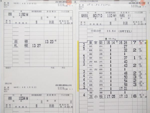 苗穂運転所　5339仕業揃い「キハ183系臨時特急」