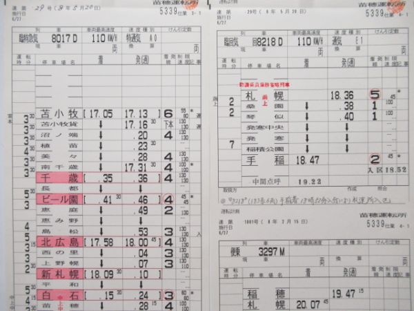 苗穂運転所　5339仕業揃い「キハ183系臨時特急」