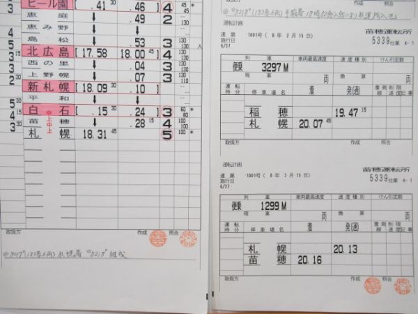 苗穂運転所　5339仕業揃い「キハ183系臨時特急」