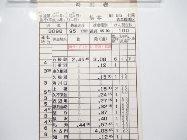 青森機関区　55仕業揃い「貨物」