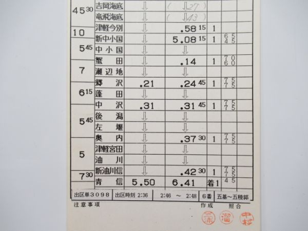 青森機関区　55仕業揃い「貨物」