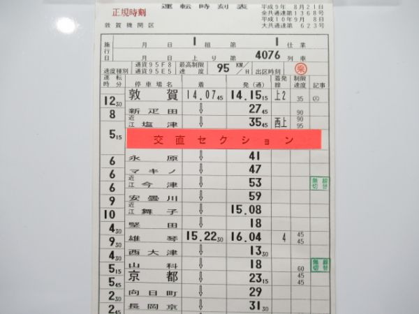 敦賀機関区　1組1仕業揃い「貨物」