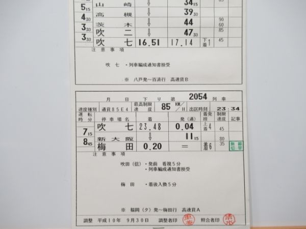 敦賀機関区　1組1仕業揃い「貨物」