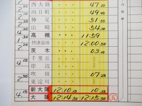 高槻電車区　52仕業「117系新快速」