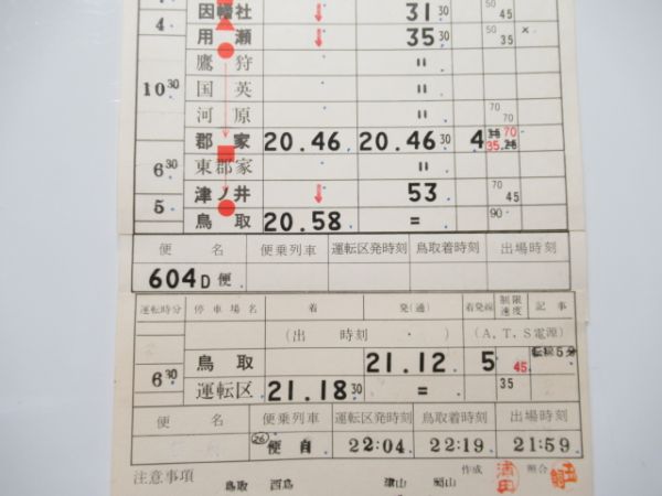 鳥取機関区　気B13仕業「急行砂丘6号」通票表示入り