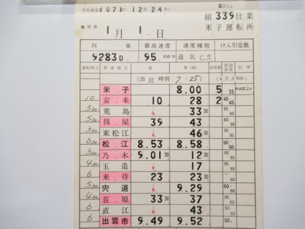 米子運転所　臨DCB339仕業「廃線大社線」