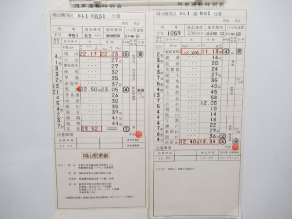 岡山機関区　EL1組B31仕業揃い「貨物EF65.66」