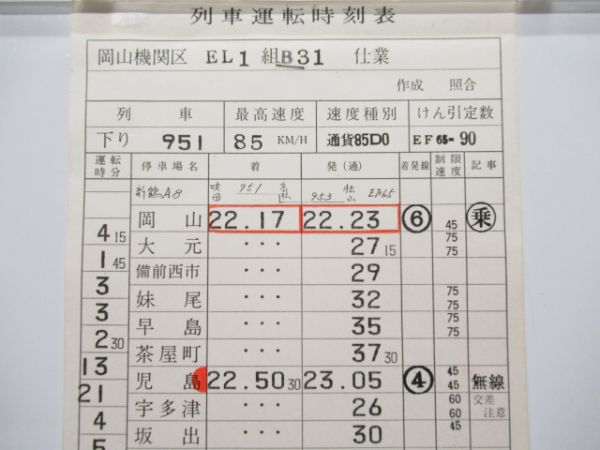 岡山機関区　EL1組B31仕業揃い「貨物EF65.66」