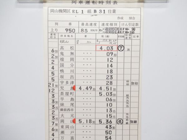 岡山機関区　EL1組B31仕業揃い「貨物EF65.66」