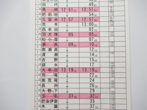 熊本運輸センター　85行路「特急リレーつばめ」