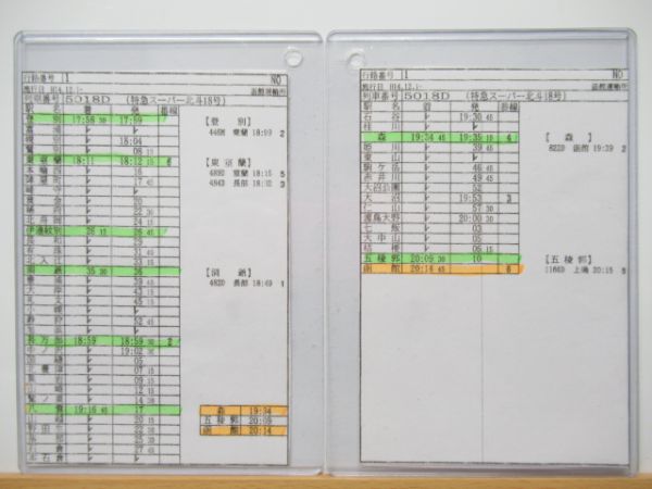 車掌時刻表　函館運輸所　「スーパー白鳥・北斗星・スーパー北斗」